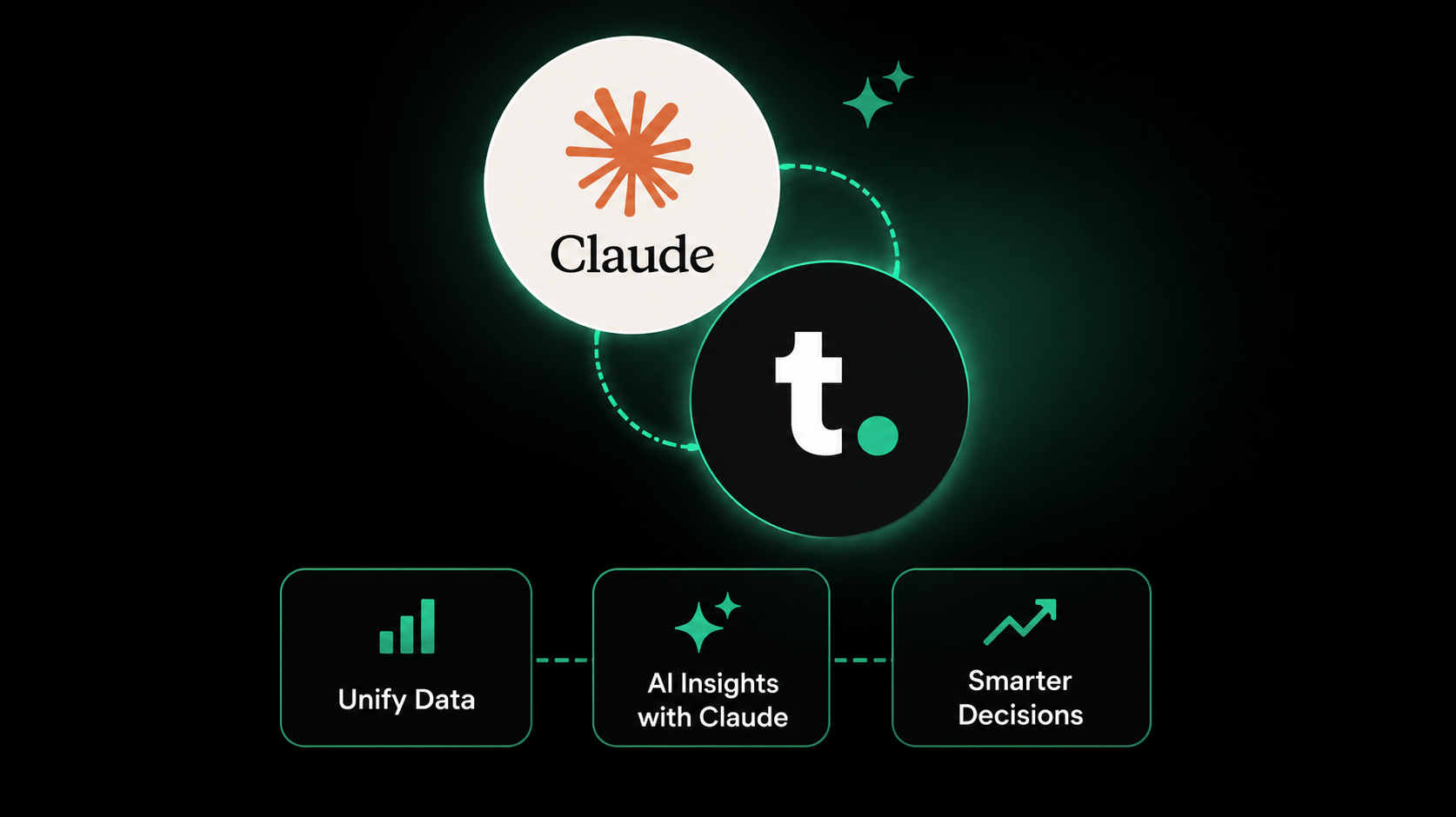 Trivas.ai Case Study Visual