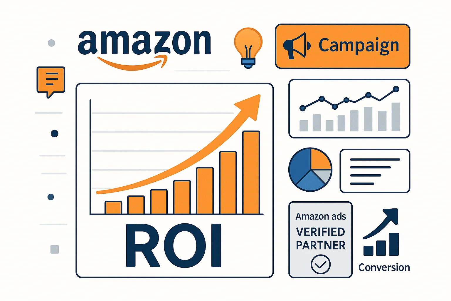 Amazon ROI Growth & Advertising Performance