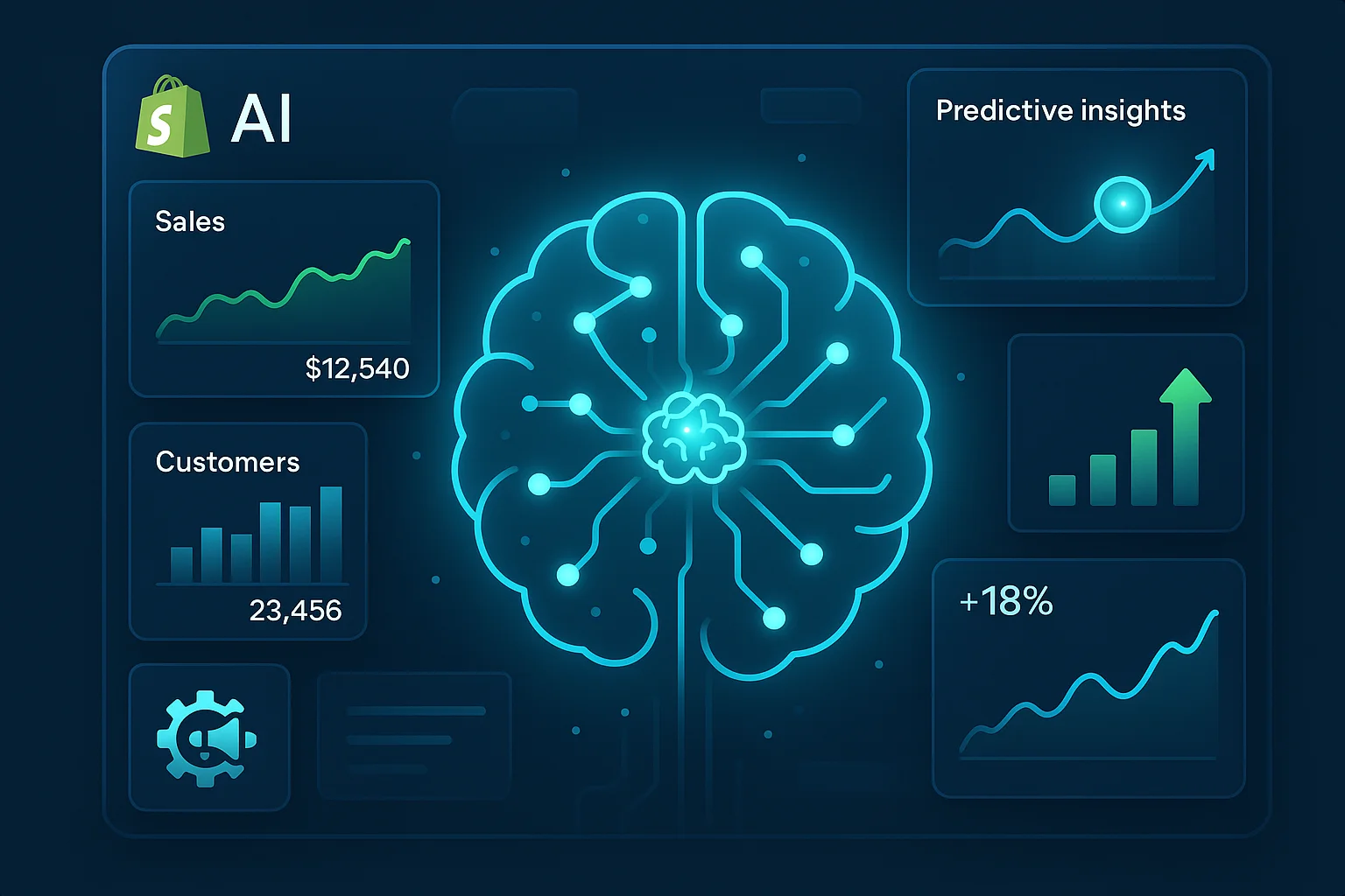 AI-Driven Shopify Analytics Dashboard with Sales, Customers, and Predictive Insights